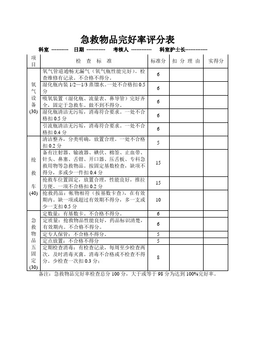 急救物品完好率评分表