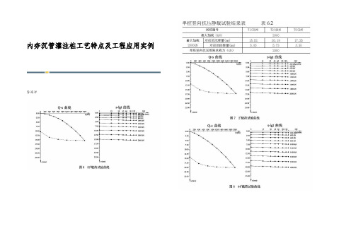 内夯沉管灌注桩工艺特点及工程应用实例