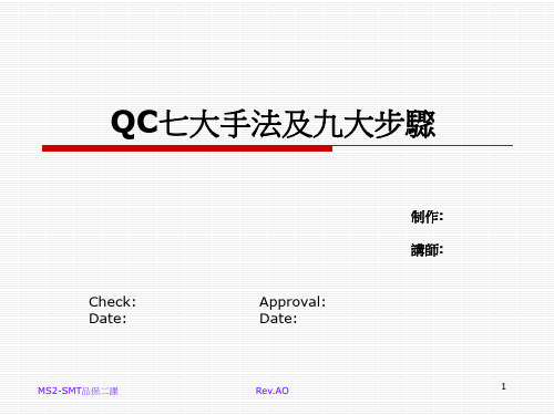 QC七大手法及九大步骤