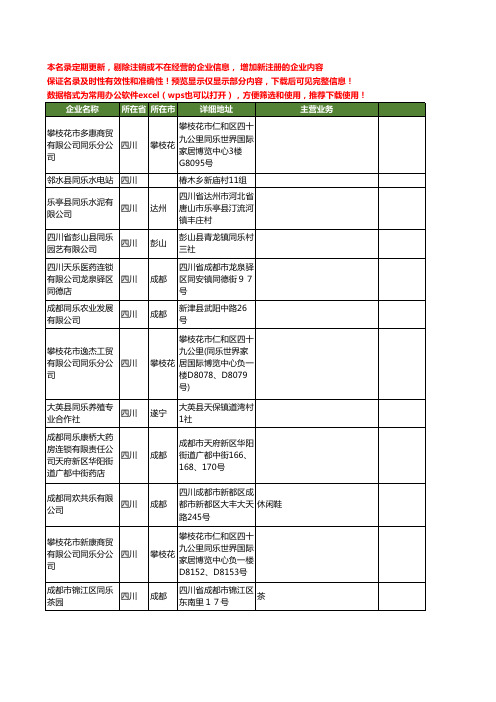 新版四川省同乐工商企业公司商家名录名单联系方式大全41家