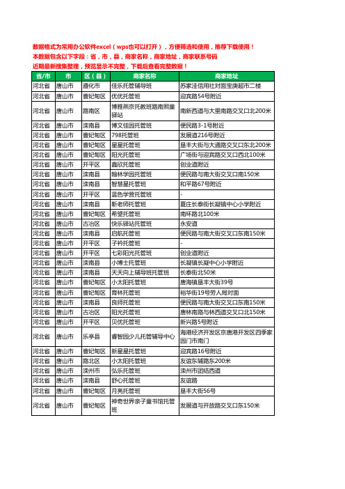 2020新版河北省唐山市托班工商企业公司商家名录名单黄页联系电话号码地址大全31家