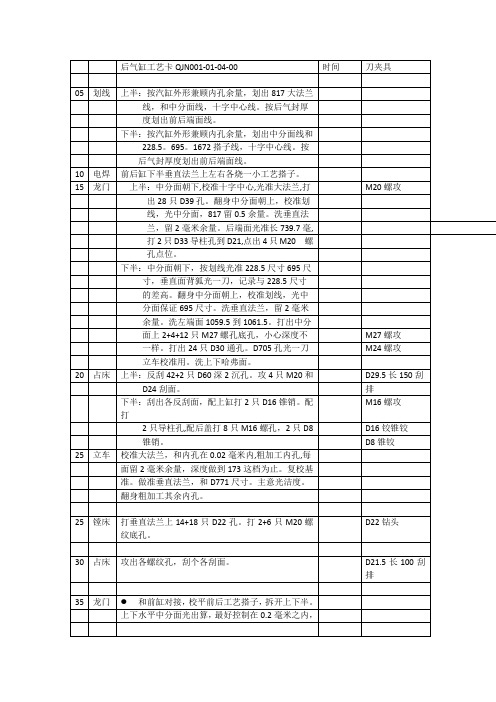 后气缸工艺卡