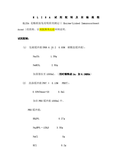 ELISA试剂配制及实验流程—BDY