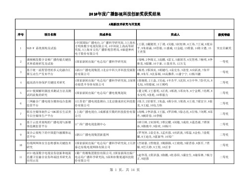 2016年广播影视科技创新奖获奖结果