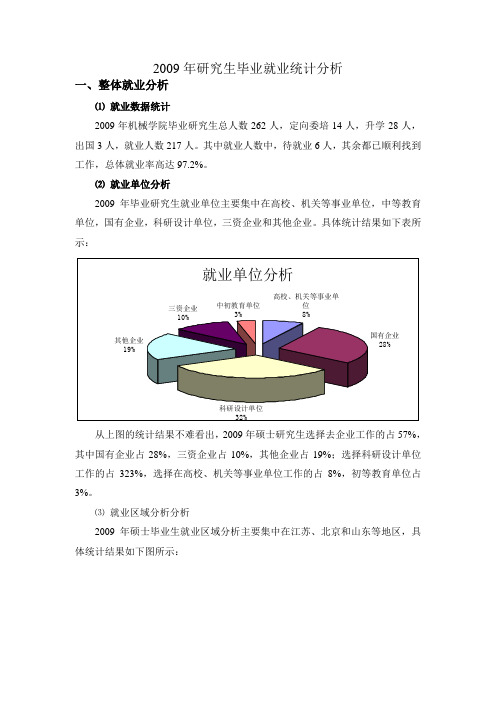 2009年就业分析