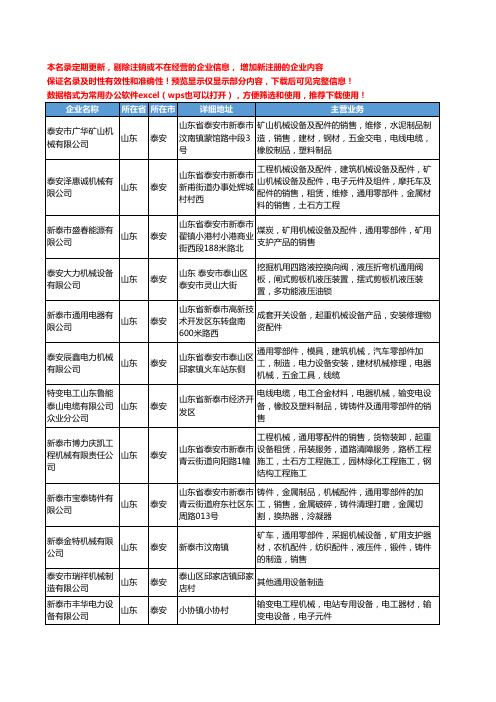 新版山东省泰安通用机械设备工商企业公司商家名录名单联系方式大全60家