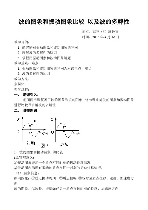 波的图象和振动图象比较 以及波的多解性(开课教案)