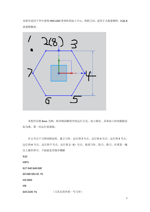 HNC-22M铣六方宏程序