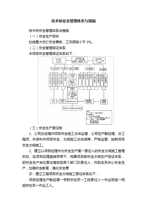 技术标安全管理体系与措施