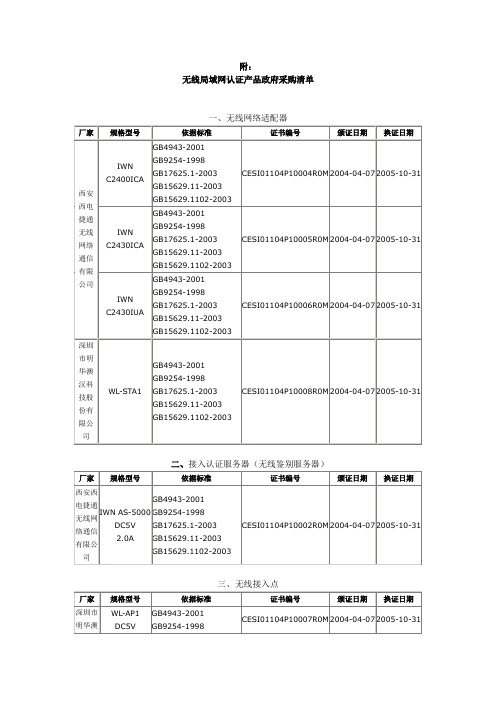 无线局域网认证产品政府采购清单