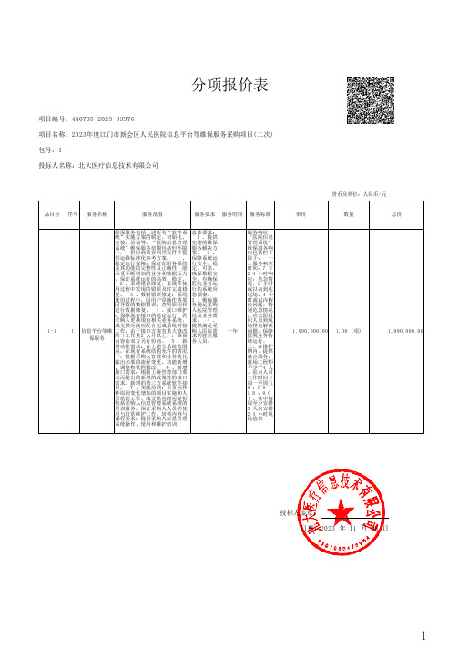 分项报价表