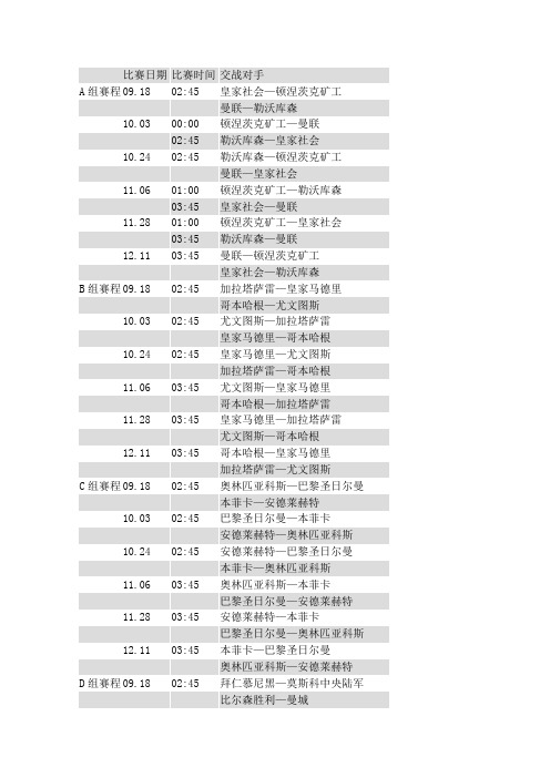 2013-2014欧冠赛程