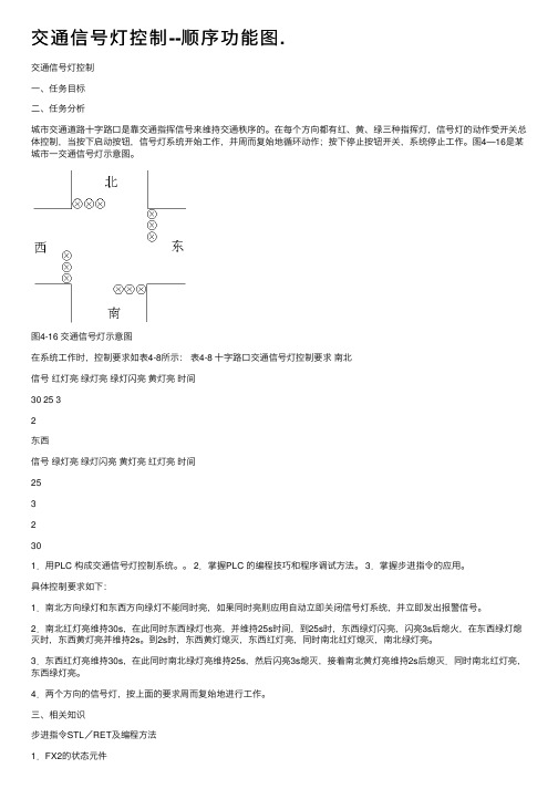 交通信号灯控制--顺序功能图.