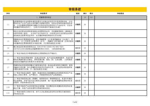 食品供应商审核表