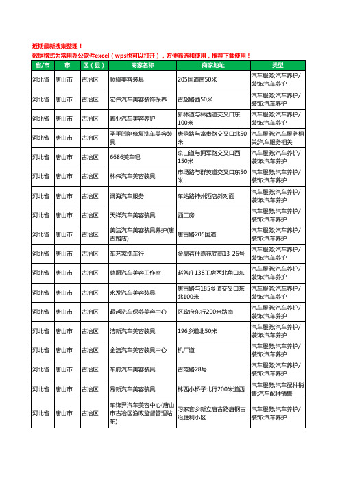 2020新版河北省唐山市古冶区汽车美容工商企业公司商家名录名单黄页联系方式电话大全55家