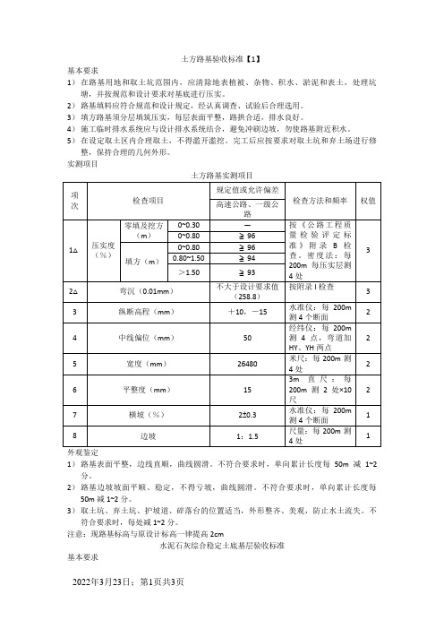 路基路面验收标准