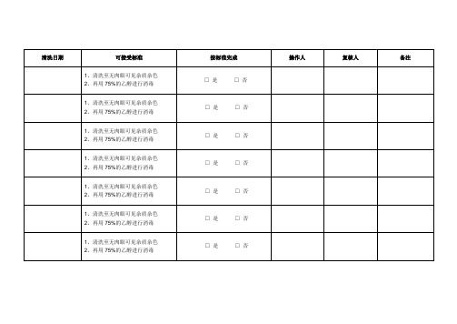 中间水罐清洗记录