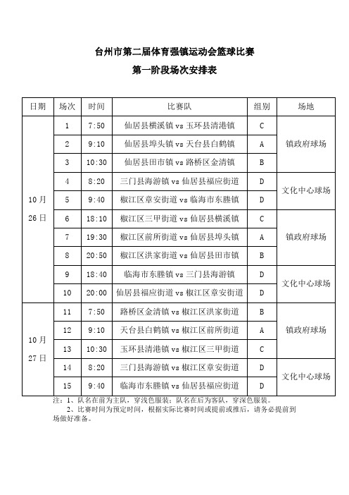 篮球场值班表 - 台州体育网--市体育局主办