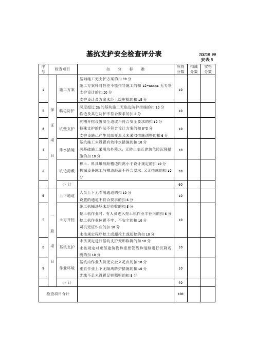 最新整理基坑支护安全检查评分表.doc