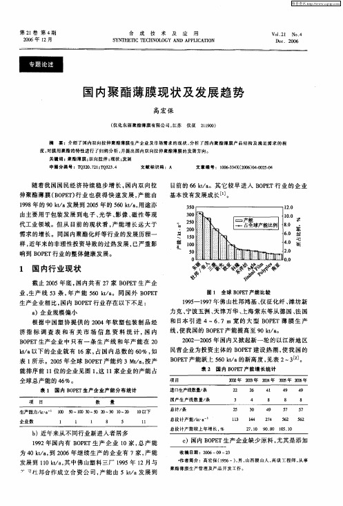 国内聚酯薄膜现状及发展趋势