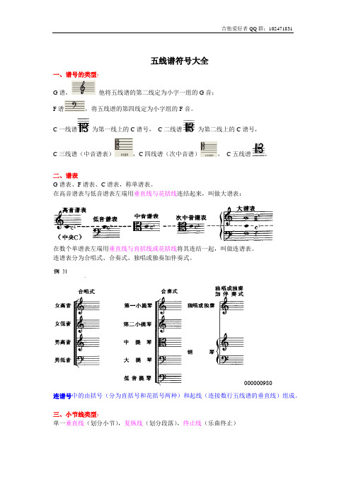 五线谱符号大全