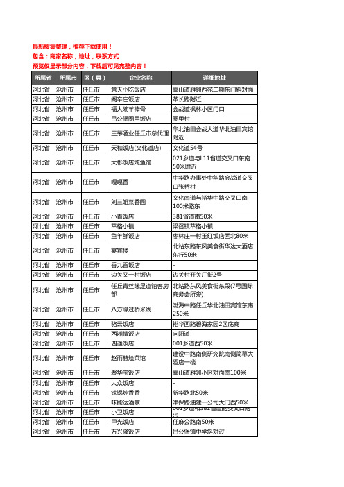 新版河北省沧州市任丘市酒店餐饮企业公司商家户名录单联系方式地址大全216家