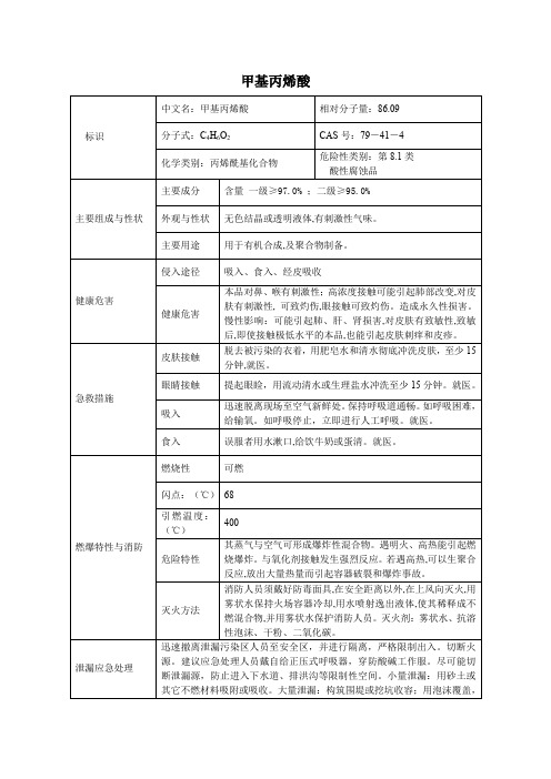 3危险化学品甲基丙烯酸的理化性质及危险特性表MSDS