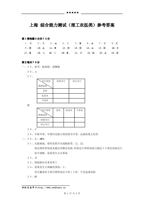 2006理科综合答案