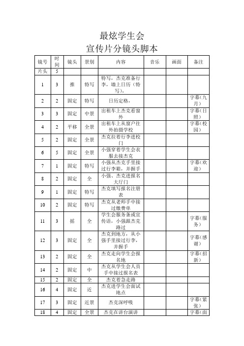 学生会宣传视频分镜头脚本