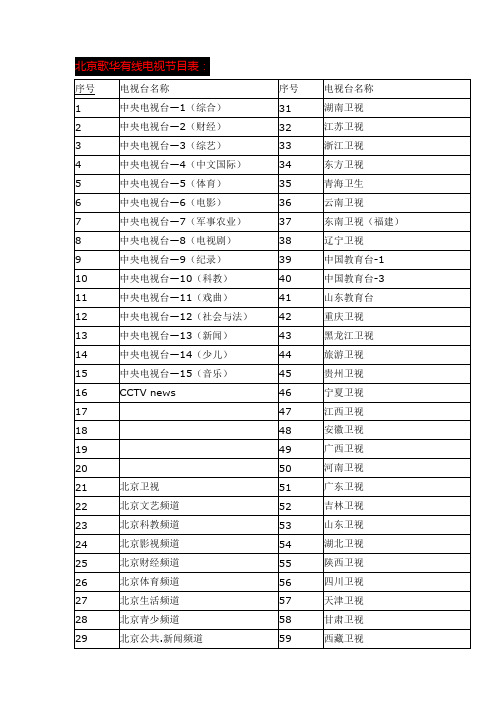 北京歌华有线电视节目表