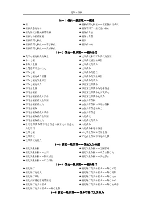 西南政法大学民法债权详细笔记 提纲