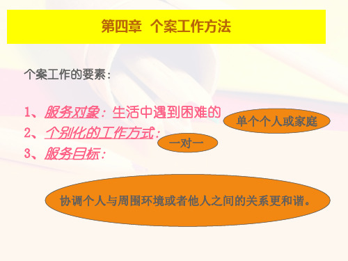 初级《社会工作综合能力》第4章个案工作方法4