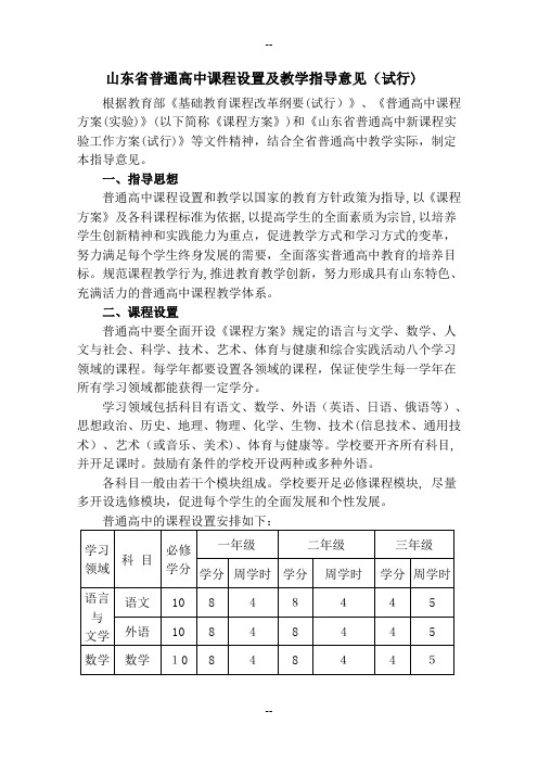 山东普通高中课程设置及教学指导意见试行