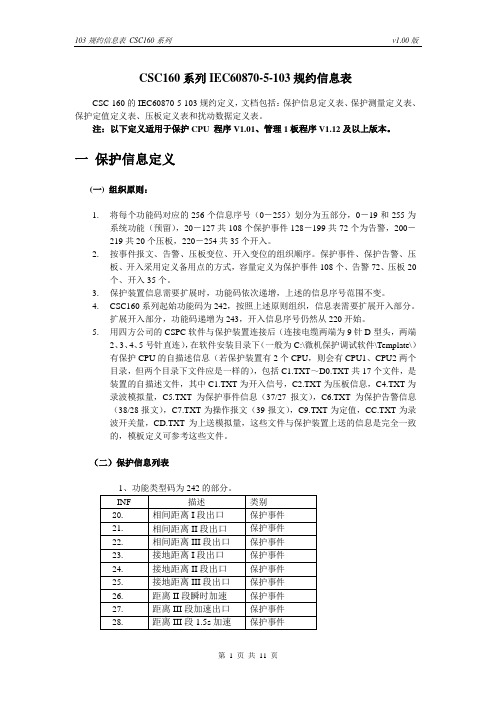 北京四方103规约信息表-CSC160系列