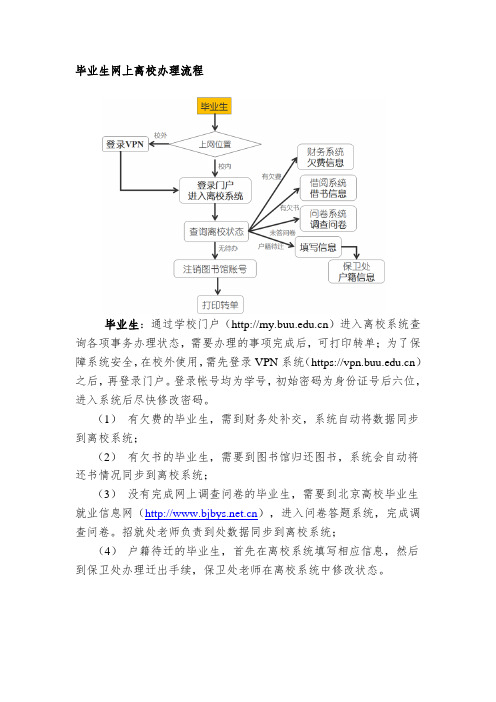 北京联合大学毕业生网上离校办理流程