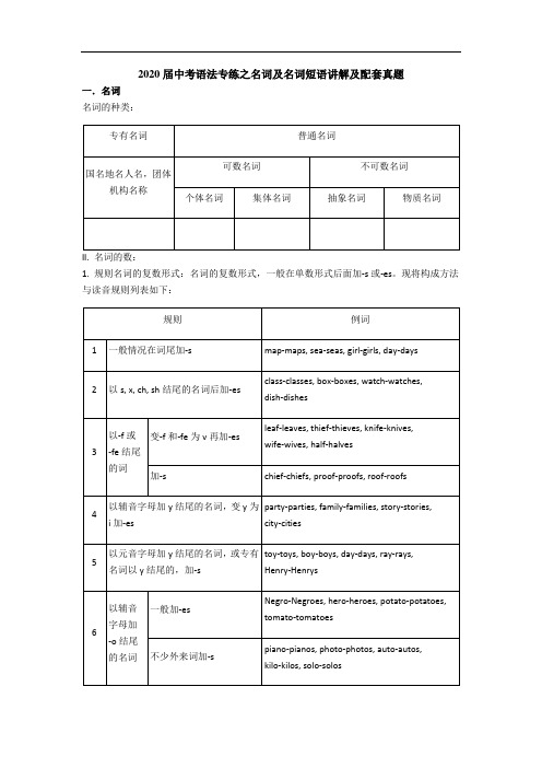 2020届中考英语语法专练:名词及名词短语讲解及配套真题(含答案)