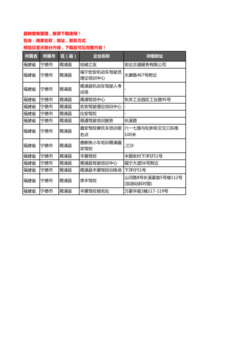 新版福建省宁德市霞浦县驾校培训企业公司商家户名录单联系方式地址大全14家