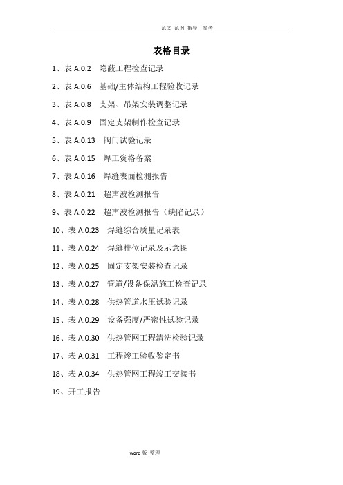 (表格)CJJ28_2014城镇供热管网工程施工和规范验收