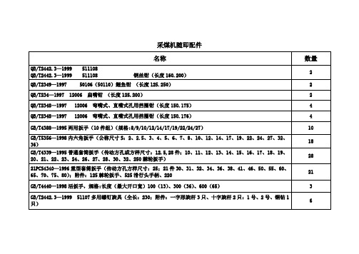 采煤机随机配件