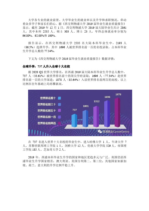 毕业生就业质量报告：西交利物浦大学