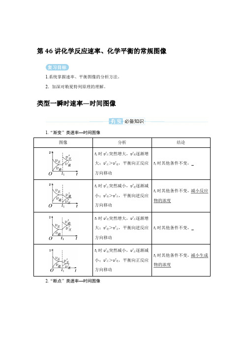 2025届高考化学复习第46讲化学反应速率、化学平衡的常规图像