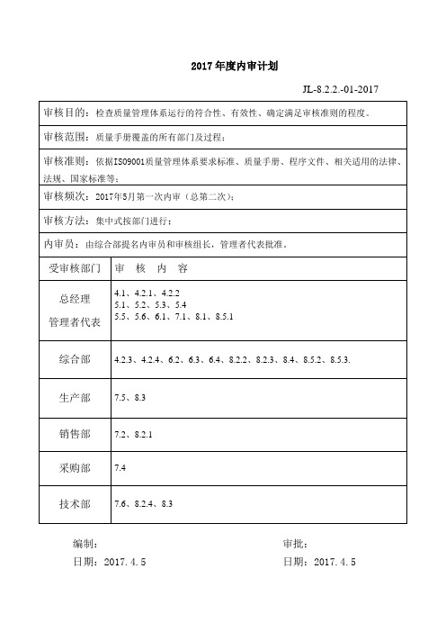 内审计划2017年(1)季度