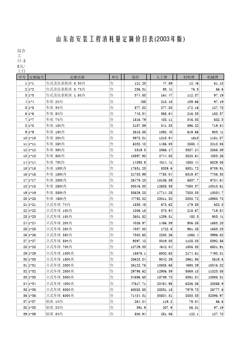 山东省安装工程消耗量定额