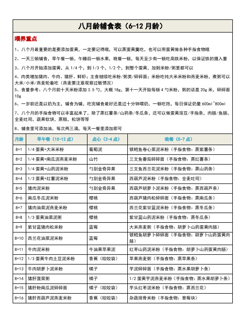 宝宝辅食表6-12月龄含做法及种类