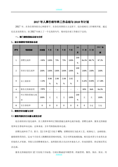 2017年人事行政工作总结与2018年工作计划