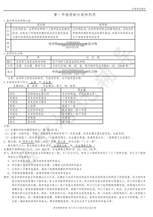 物质的分类与利用教案——练习(含答案)