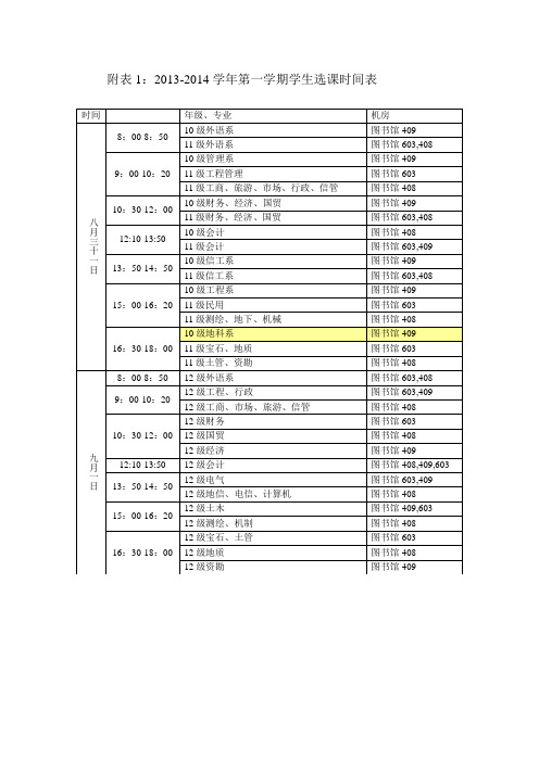 2013-2014学年第一学期选课安排表2