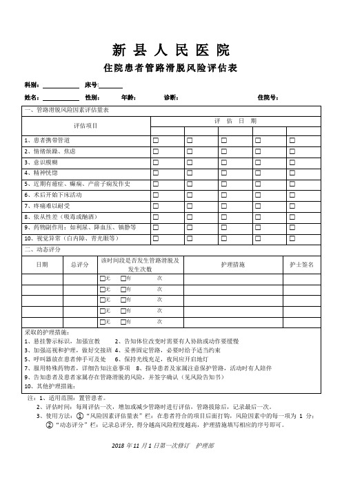 附表2住院患者管路滑脱风险评估表