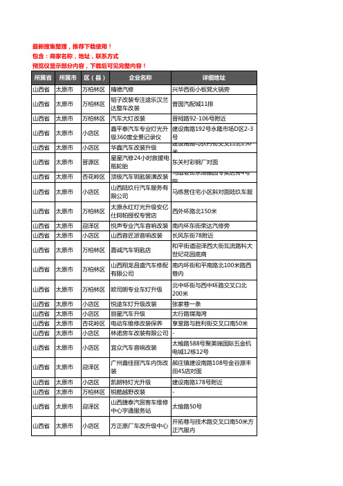 新版山西省太原市汽车改装企业公司商家户名录单联系方式地址大全65家