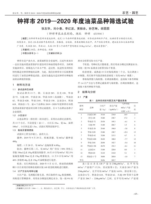 钟祥市2019—2020年度油菜品种筛选试验